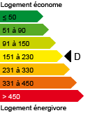 D  (151-230 kWh)