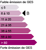  B  (6-10 kg)